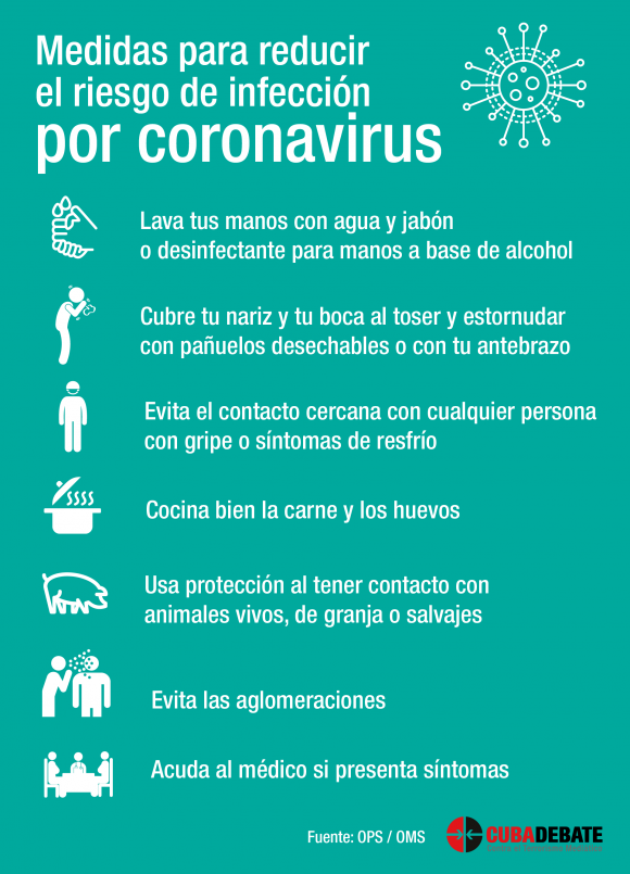 medidas prevencion coronavirus 580x805