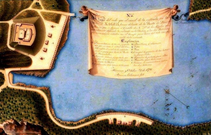 Bateria Plano para la fortificacion de la Bahia de Jagua 1729 de Bruno Caballero y Elvira. Biblioteca Nacional Jose Marti