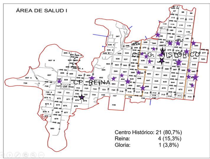Area 1 de Salud Cienfuegos