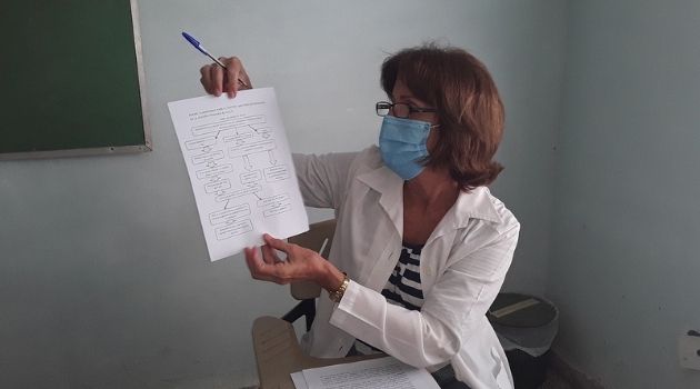 Dra. Dania Pedraza Alejo a cargo de Epidemiología del área 1